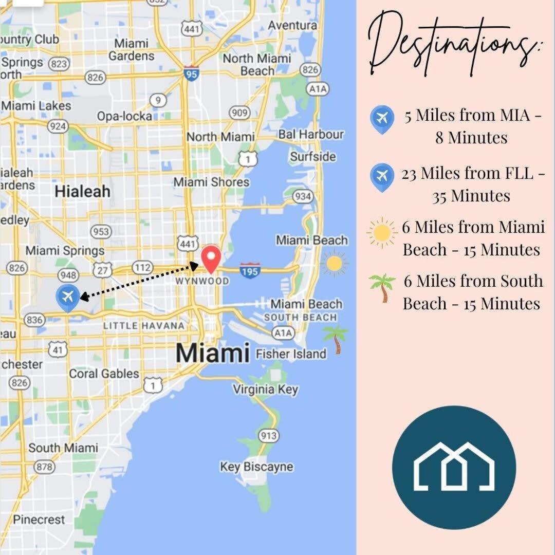 City Condo In Midtown Wynwood With Pool And Parking Miami Exterior foto